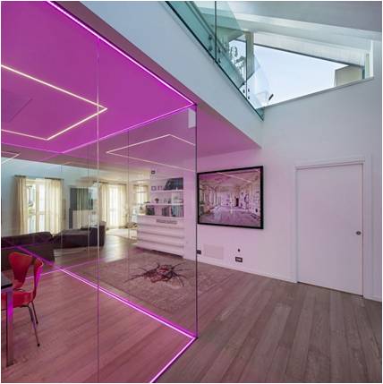 Glass Trends in Indian homes