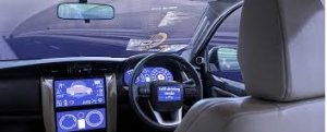 features and benefits of Car Head-Up Displays