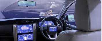 Features and Benefits of Car Head-Up Displays